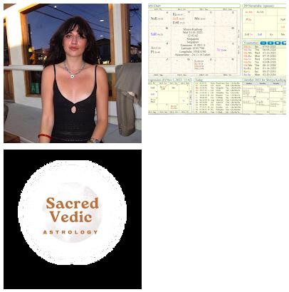 Sacred Vedic Astrology